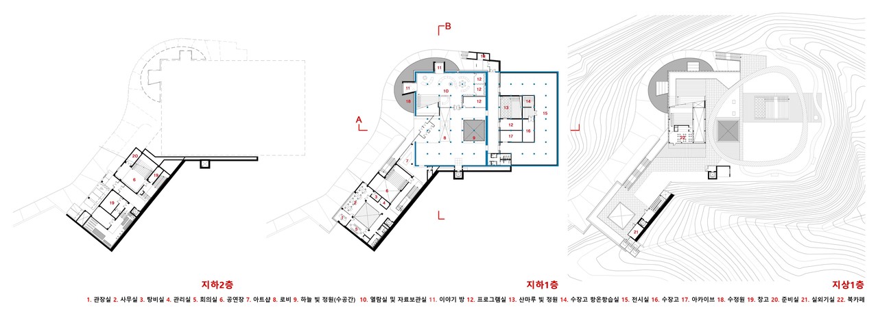 (자료제공=경기도건축사회)