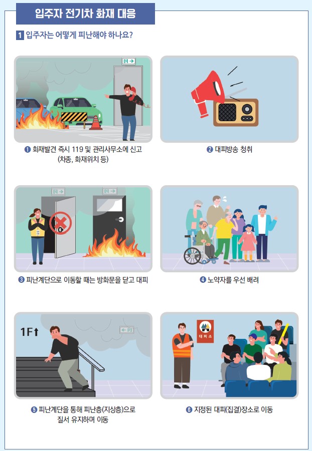 (자료제공=국토부)