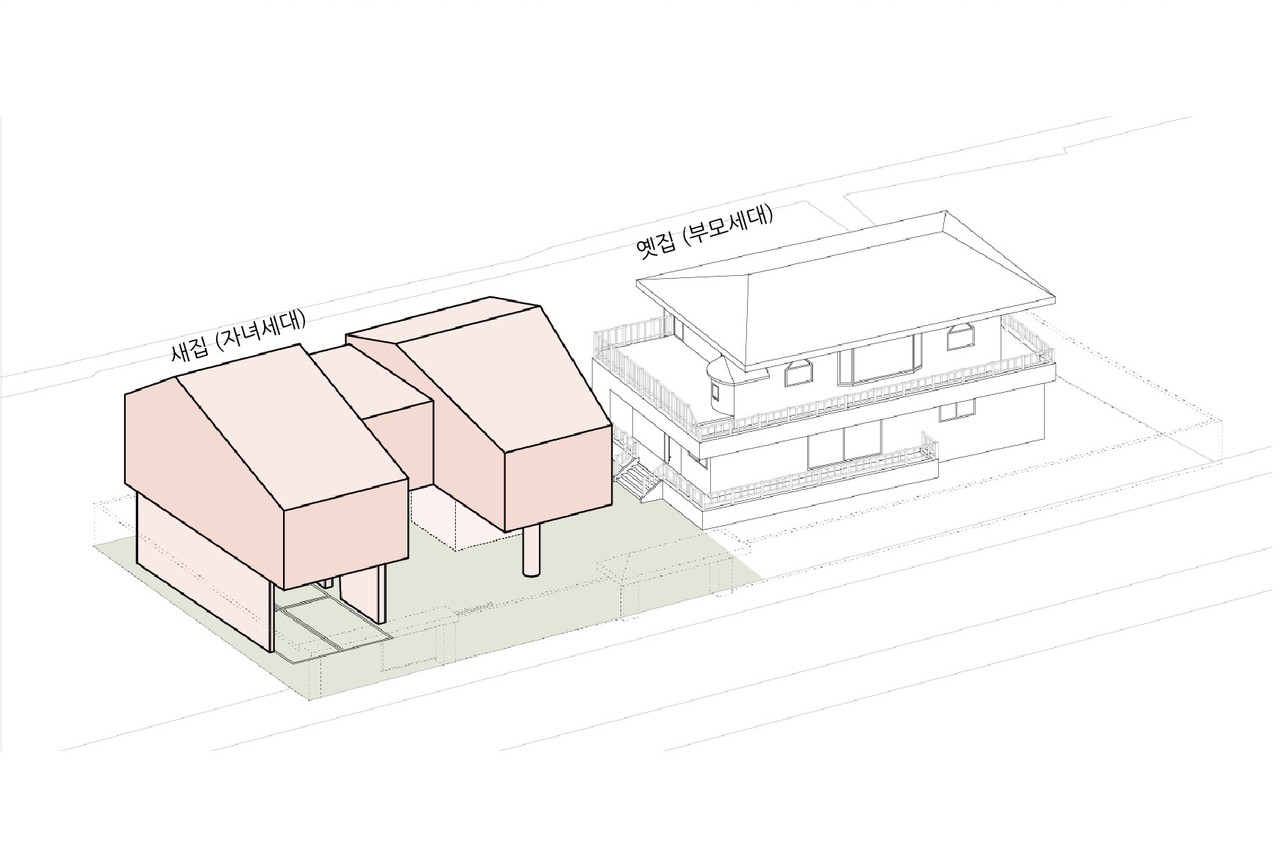 (자료제공=경기도건축사회)