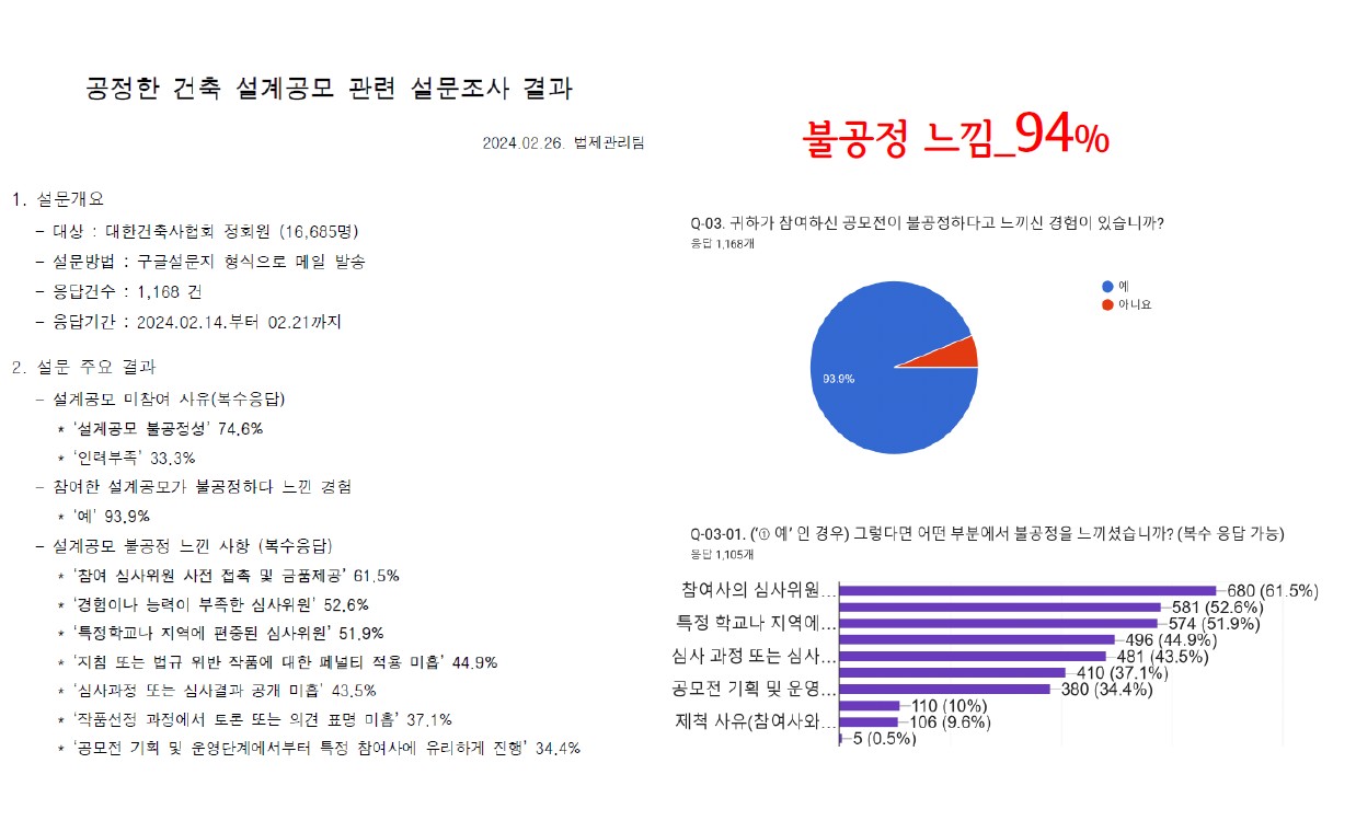 (출처: 2024_공정 건축설계공모 추진위원회)