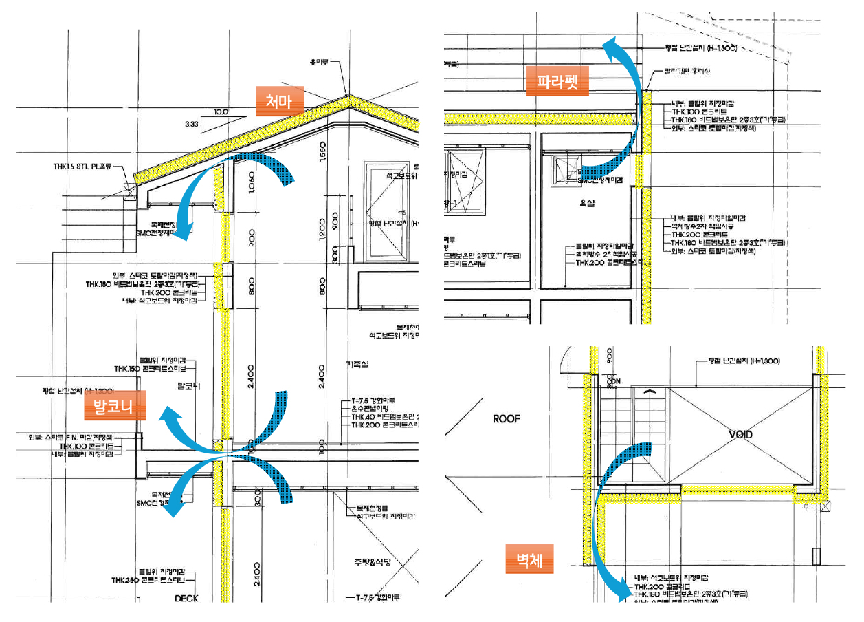 외단열을 적용했지만 구조체로 인해 발생하는 열교 부위(자료제공=오대석)