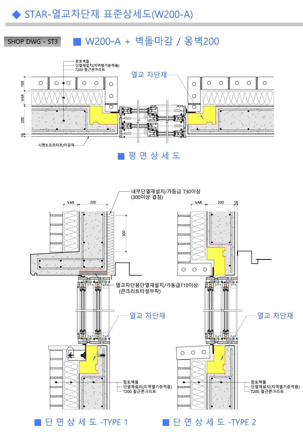 (자료제공=스타빌엔지니어링)