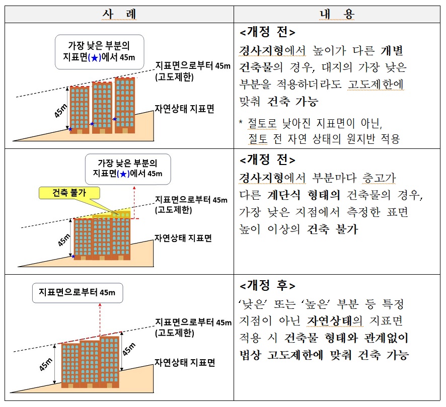 (자료제공=국방부)