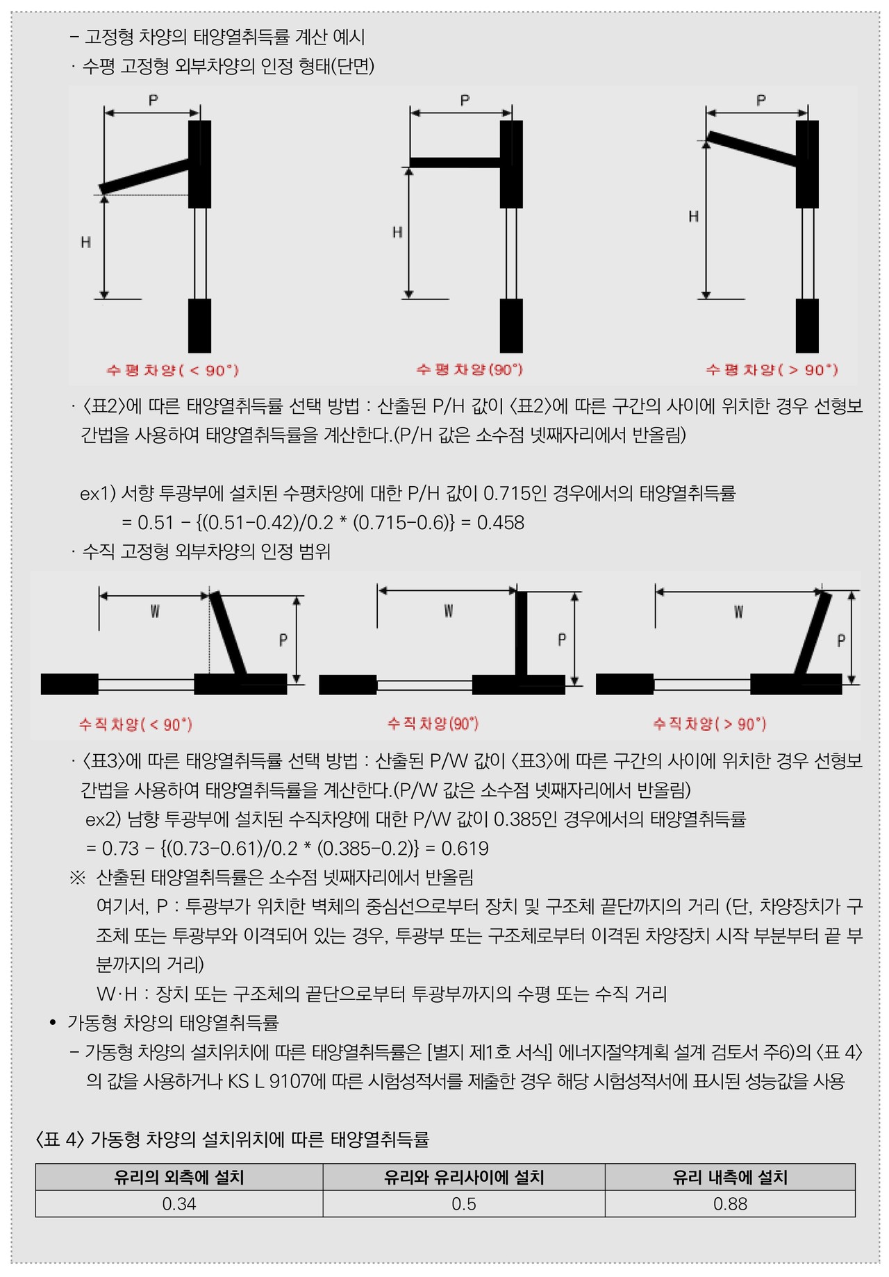 출처 : 에너지절약설계기준 해설서 2023. 한국에너지공단 p.156
