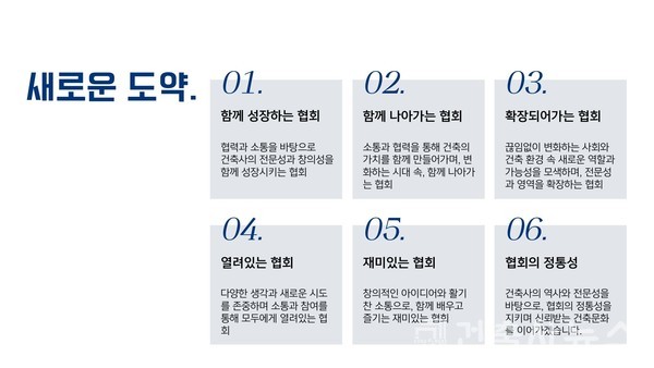 안기성 당선자 주요 공약(자료제공=안양지역건축사회)